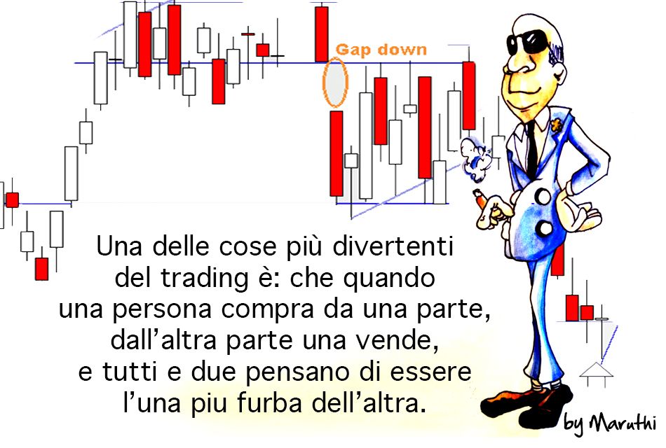 Analisi Tecnica E Analisi Fondamentale